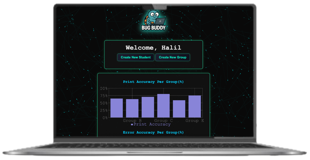 Admin Dashboard